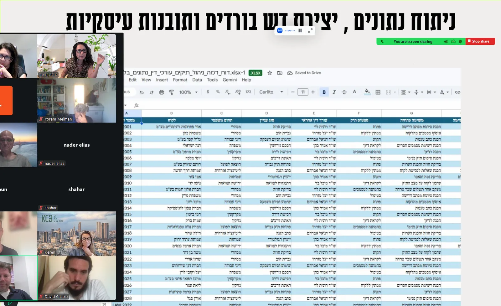 הרצאה ללשכת עורכי הדין - ניתוח נתונים ותובנות עסקיות