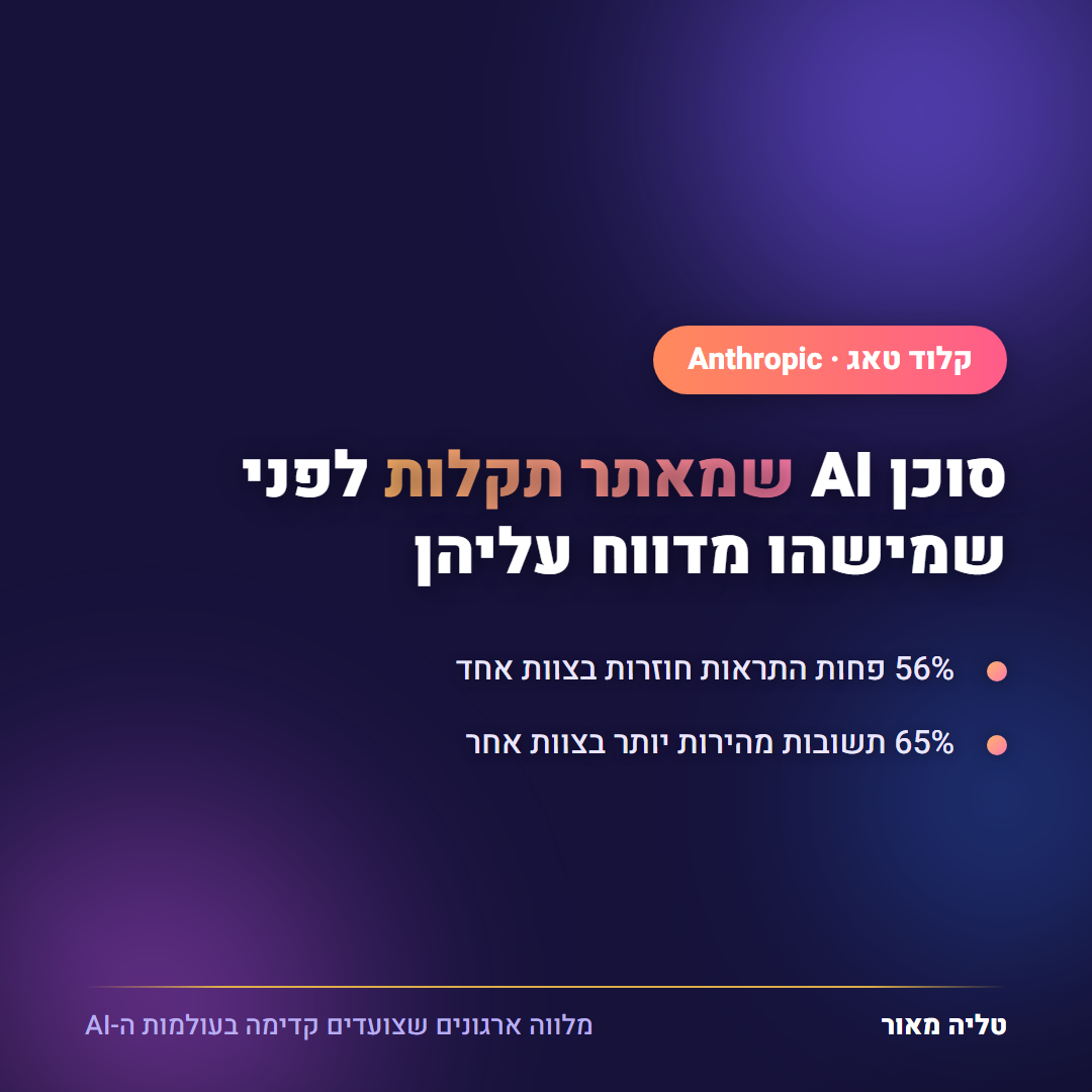 קלוד טאג - סוכן AI שמזהה תקלות בסלאק לפני שמדווחים עליהן